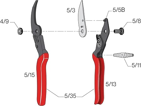 Felco F5 Basic Hand Pruner