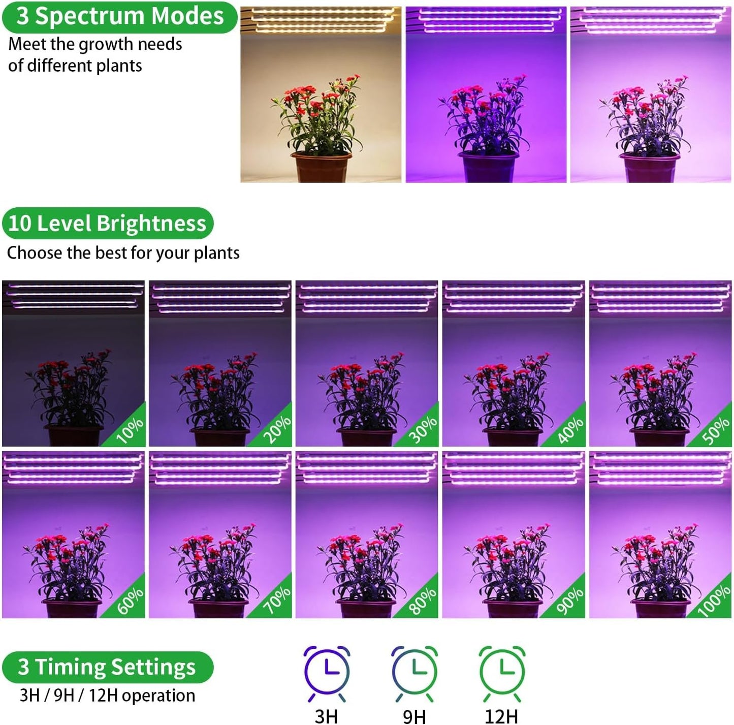 best grow light strips for indoor plants Buy LED Grow Light Strips